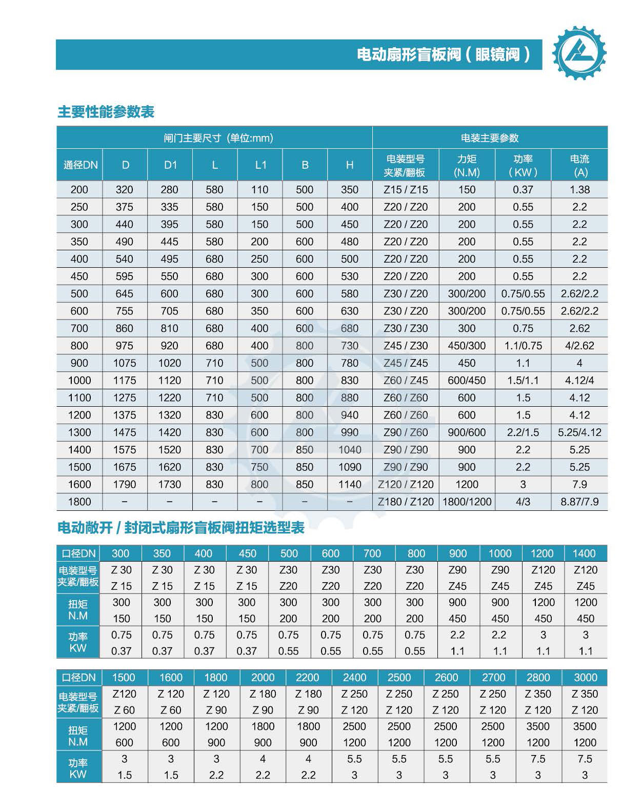 K8·凯发(中国区)官方网站_公司7302