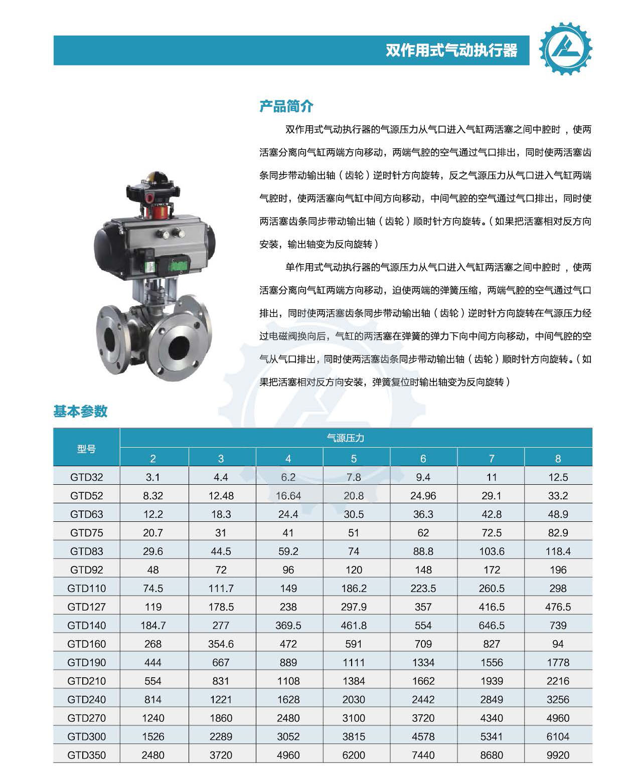 K8·凯发(中国区)官方网站_公司3867