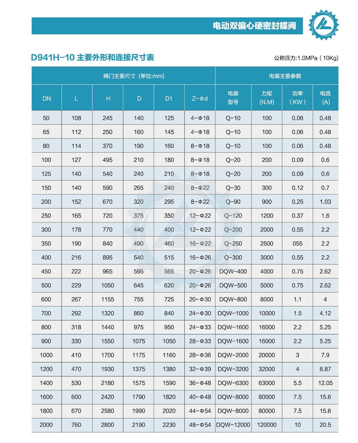 K8·凯发(中国区)官方网站_公司9892