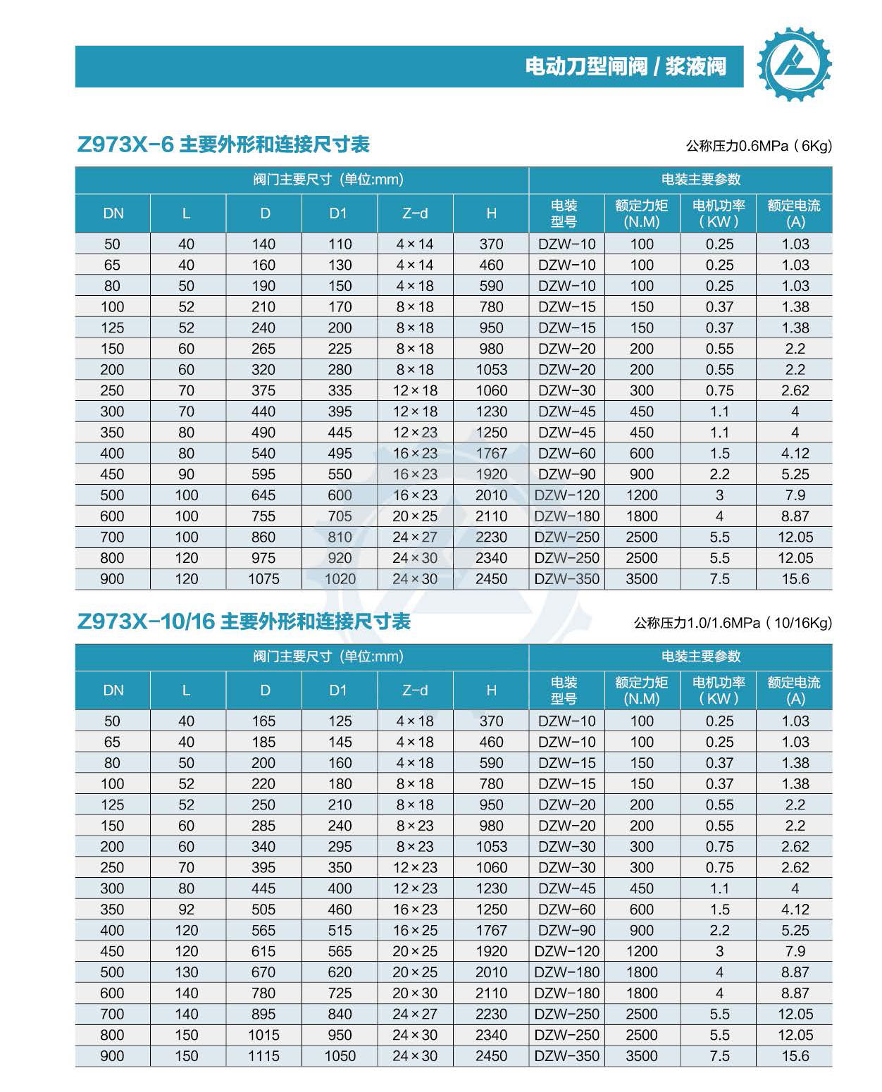 K8·凯发(中国区)官方网站_公司2909